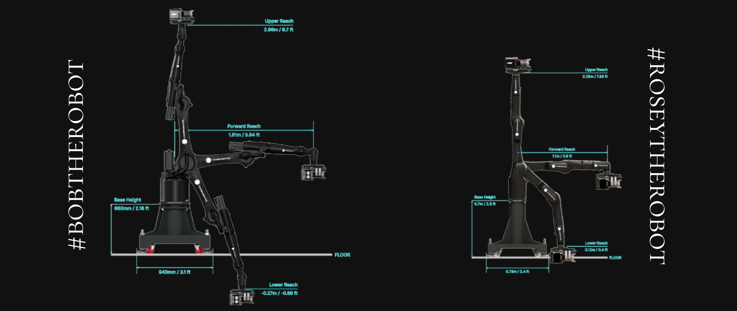 Harnessing Motion Control with Colossus and MIA by Motorized Precision