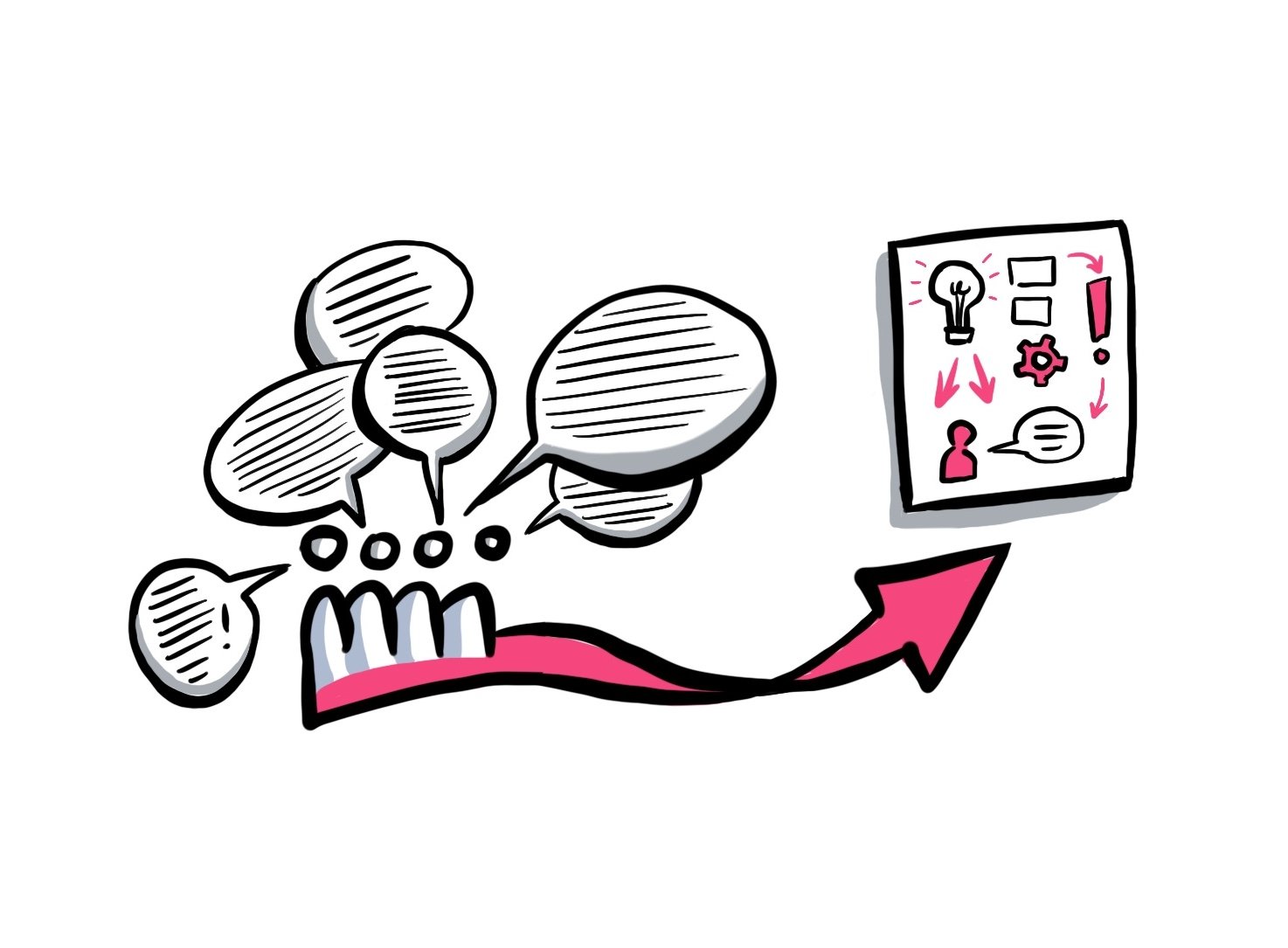 Graphic recording services