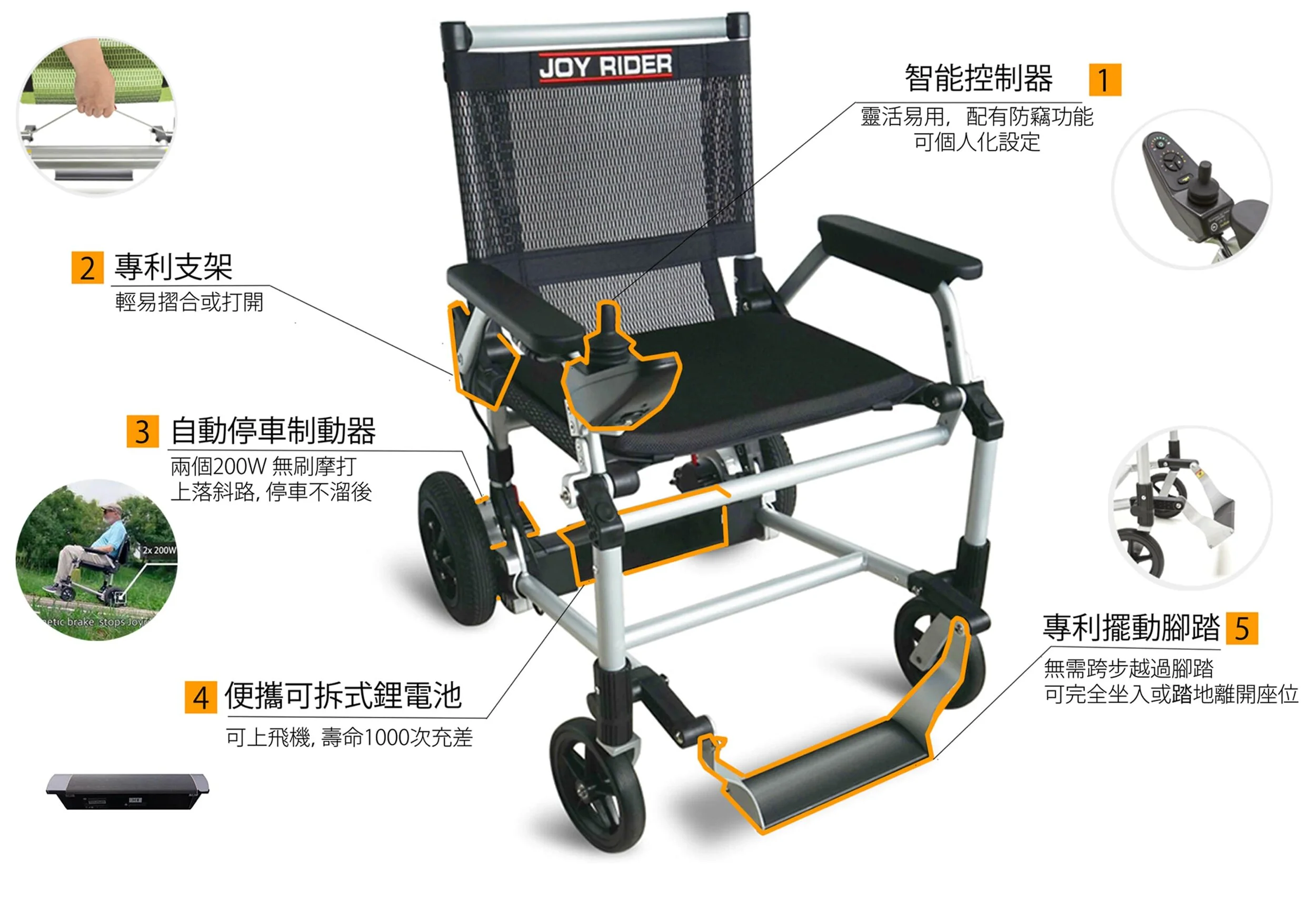 電動輪椅 Joy Rider 香港