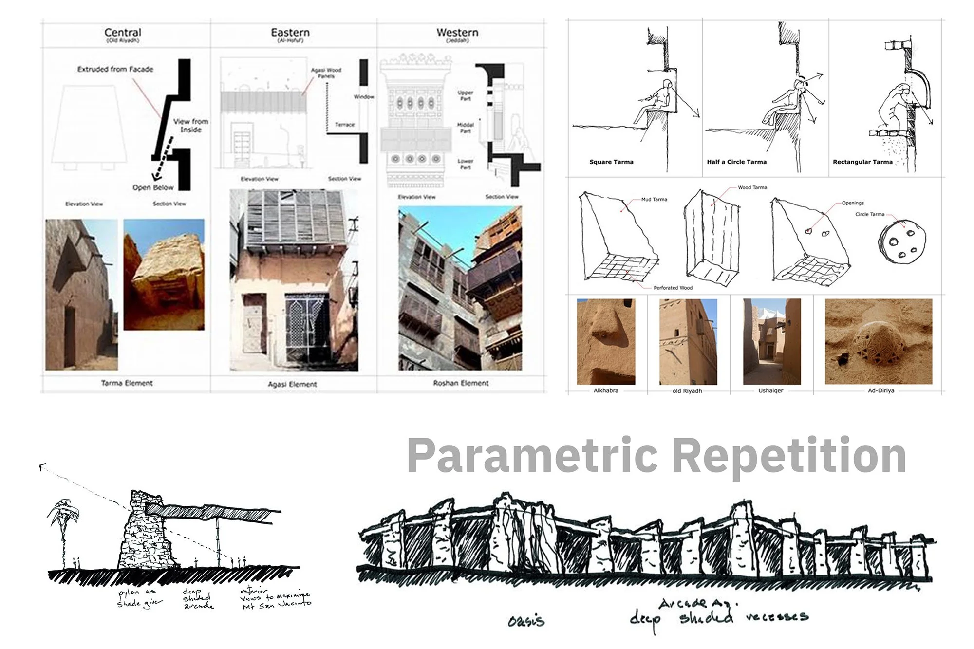 z Parametric Repetition.jpg