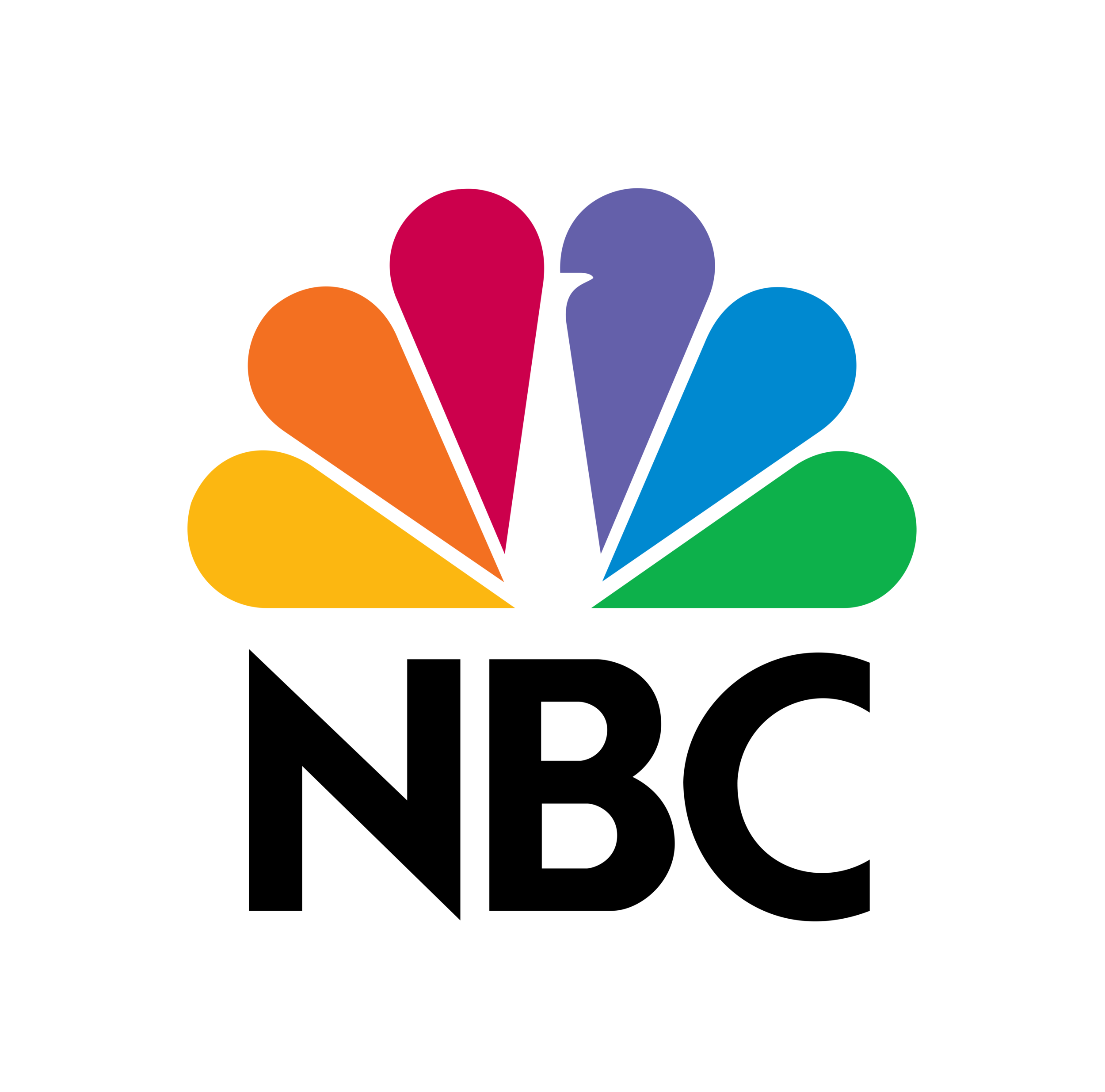 NBC.png