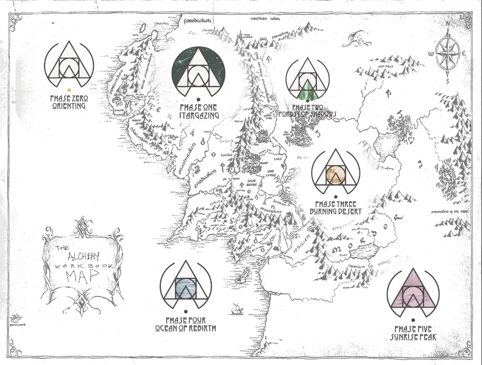 Journey Into Your Next