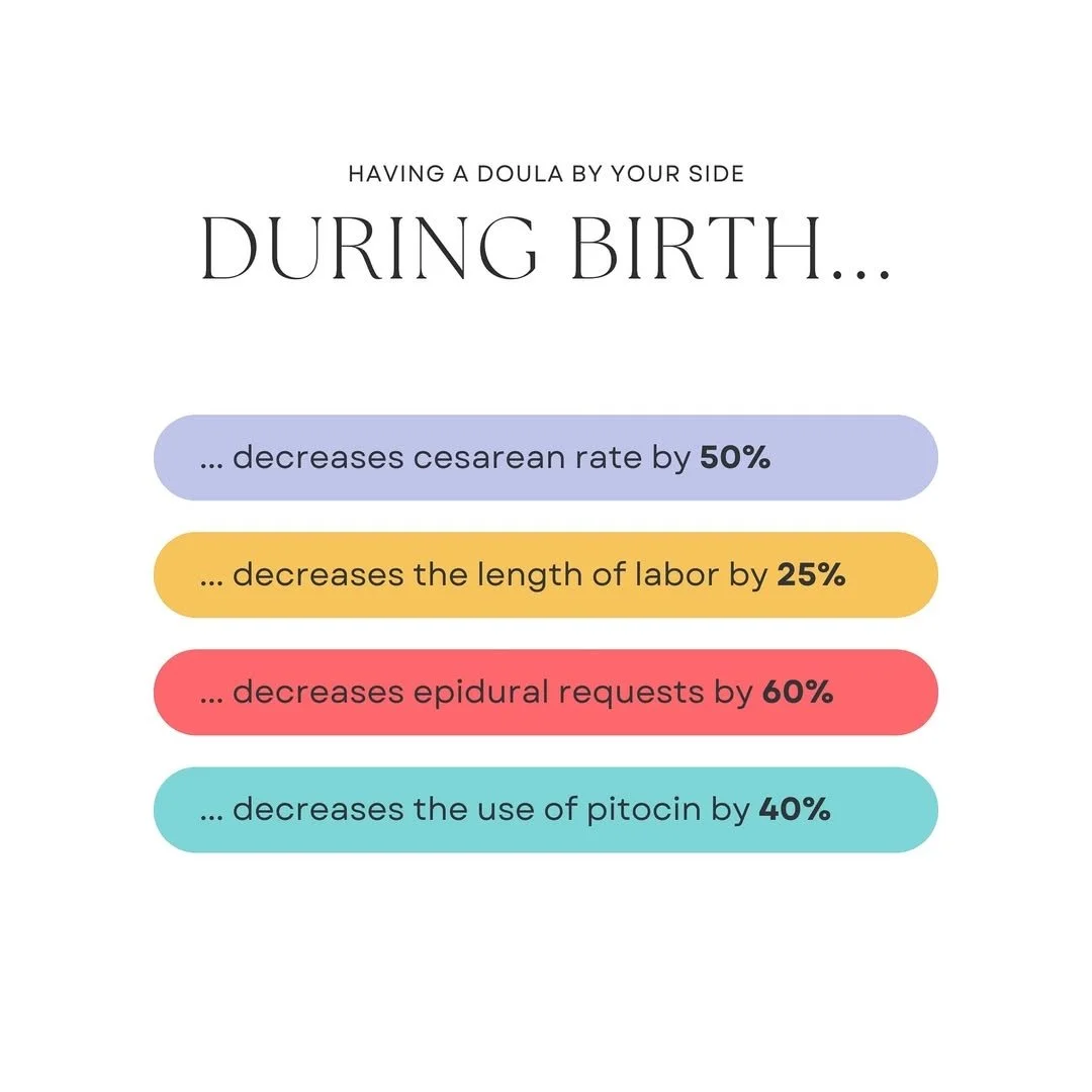 We know we might be a little biased when it comes to doula care, but it&rsquo;s only because we&rsquo;ve seen, again and again, the incredible difference a doula can make. ✨

And honestly? The research backs it up. Doulas aren&rsquo;t just a &ldquo;n