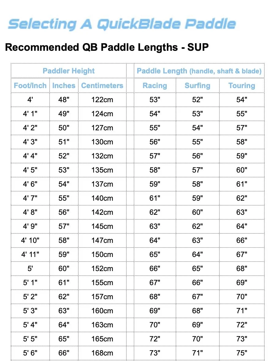 Qb Paddles Longitud Remos