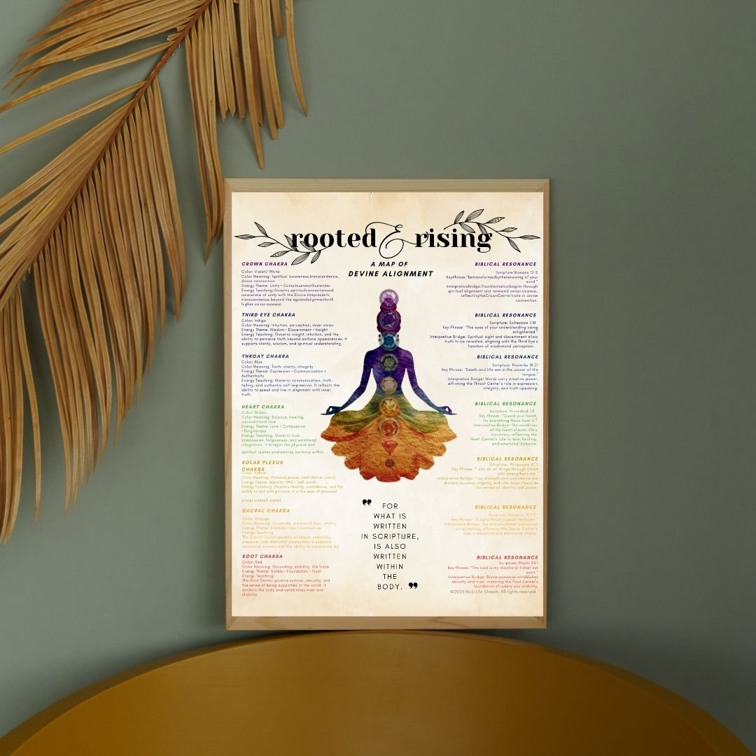 Rooted & Rising – Teaching Poster (16×20)