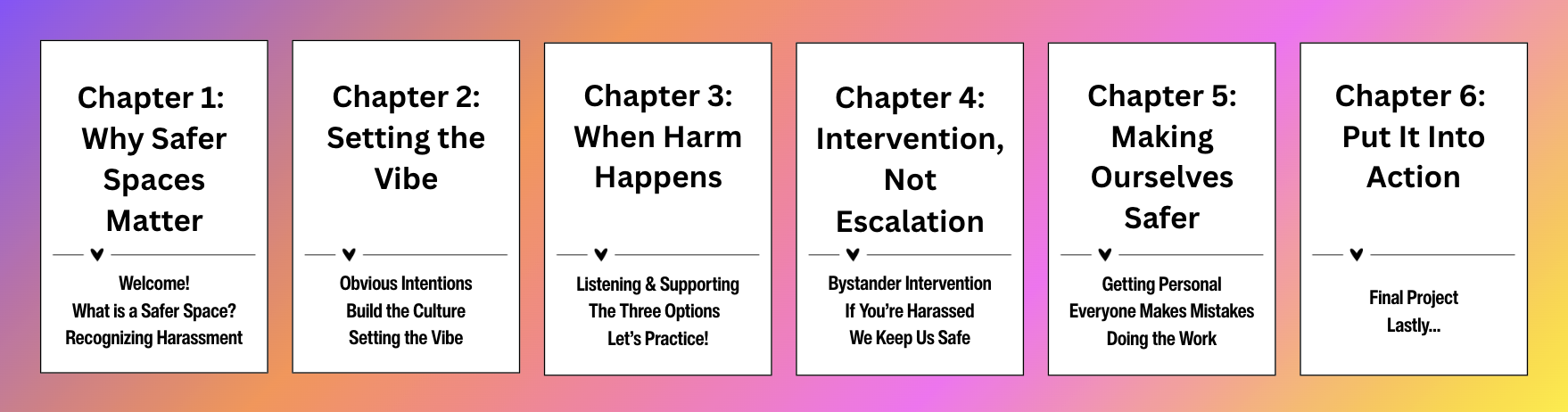 simplified course map shows each lesson under 6 chapters