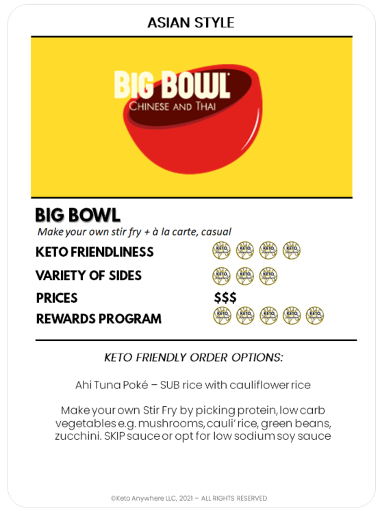 Keto Anywhere Eating Out Cards Big Bowl.png