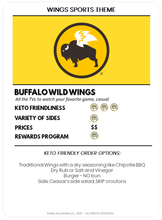 Keto Anywhere Eating Out Cards Buffalo Wild Wings.png