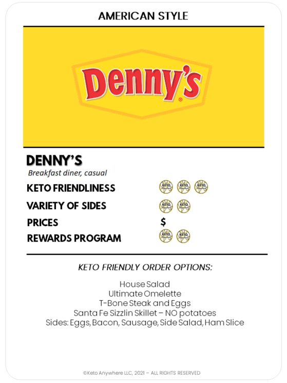 Keto Anywhere Eating Out Cards Denny's.png