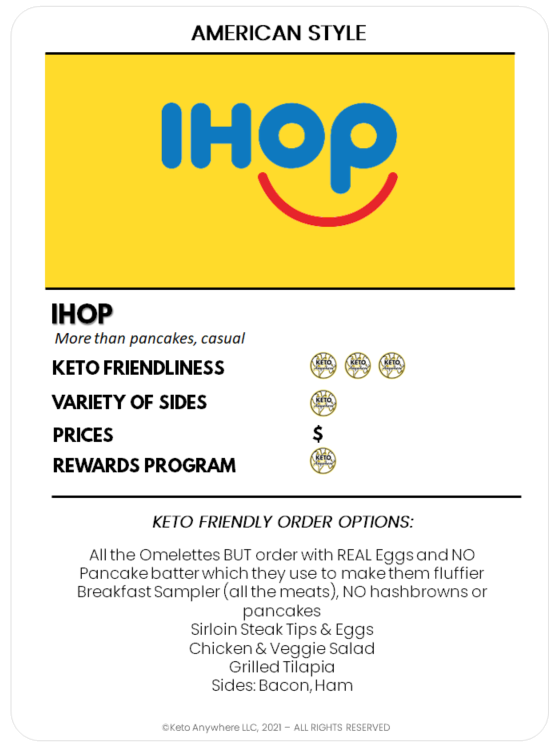 Keto Anywhere Eating Out Cards IHOP.png