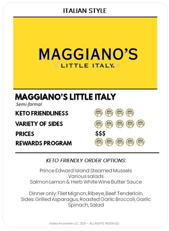 Keto Anywhere Eating Out Cards Maggiano's Little Italy.png