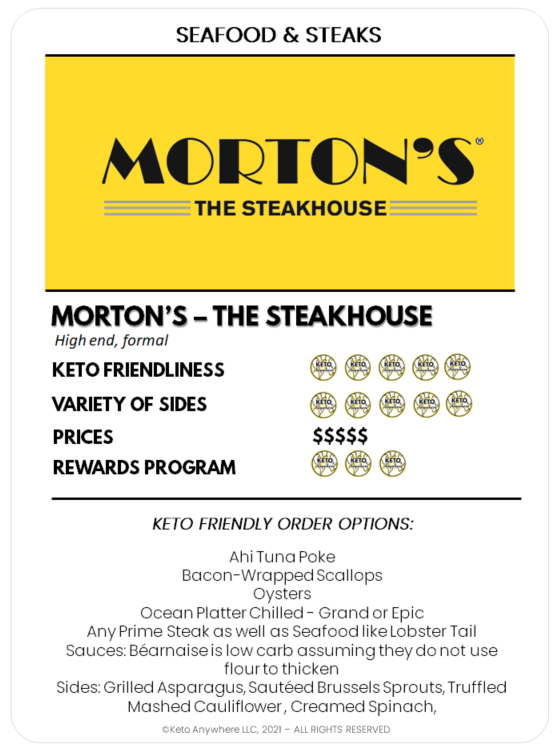 Keto Anywhere Eating Out Cards Morton's Steakhouse.png