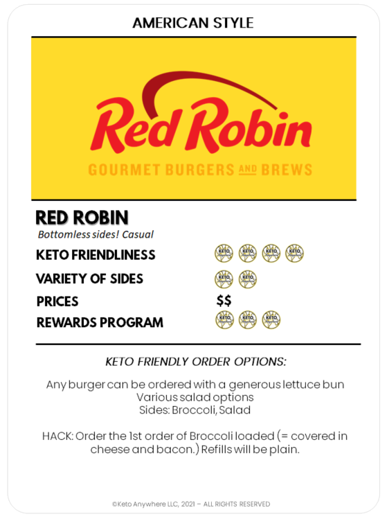 Keto Anywhere Eating Out Cards Red Robin.png