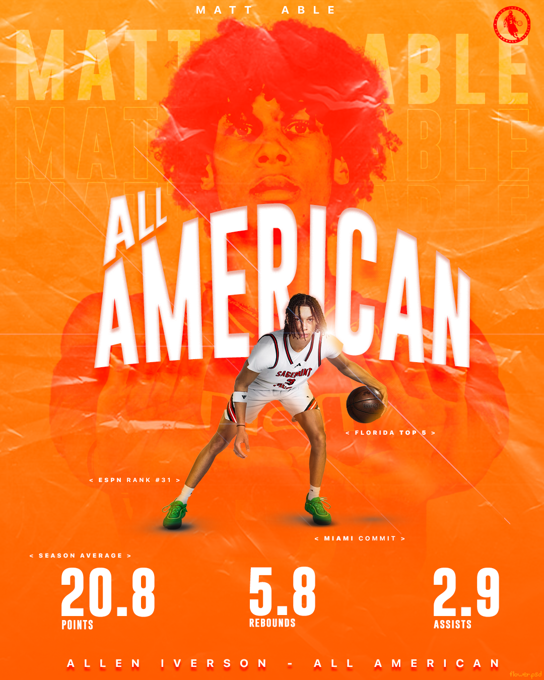 Matt Able All American.png