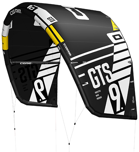 Core GTS