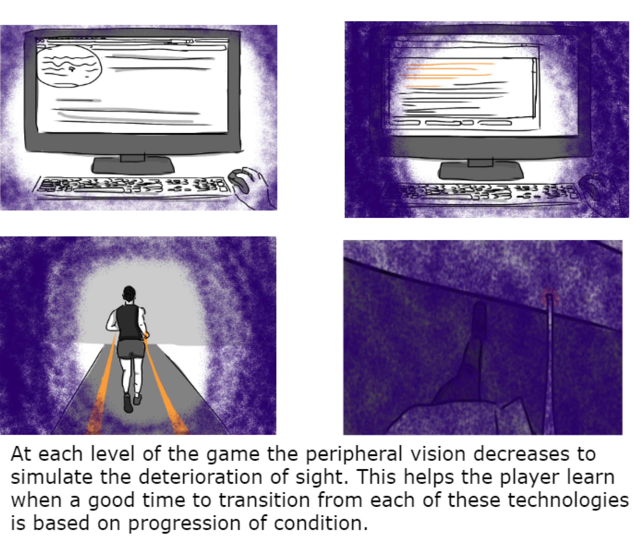  High fidelity storyboard 