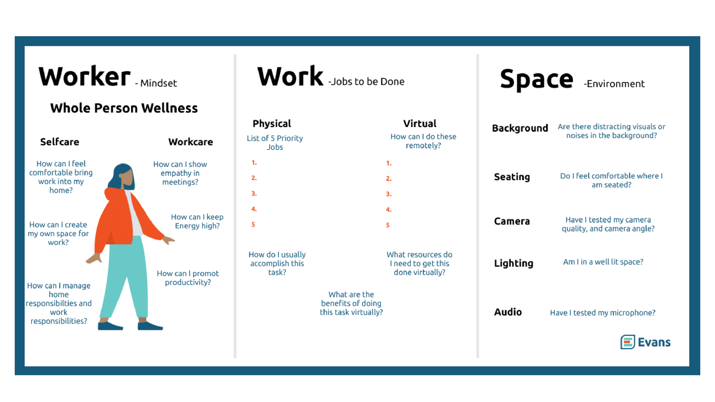Backside to final prototype. I created this high-fidelity design to show clients.