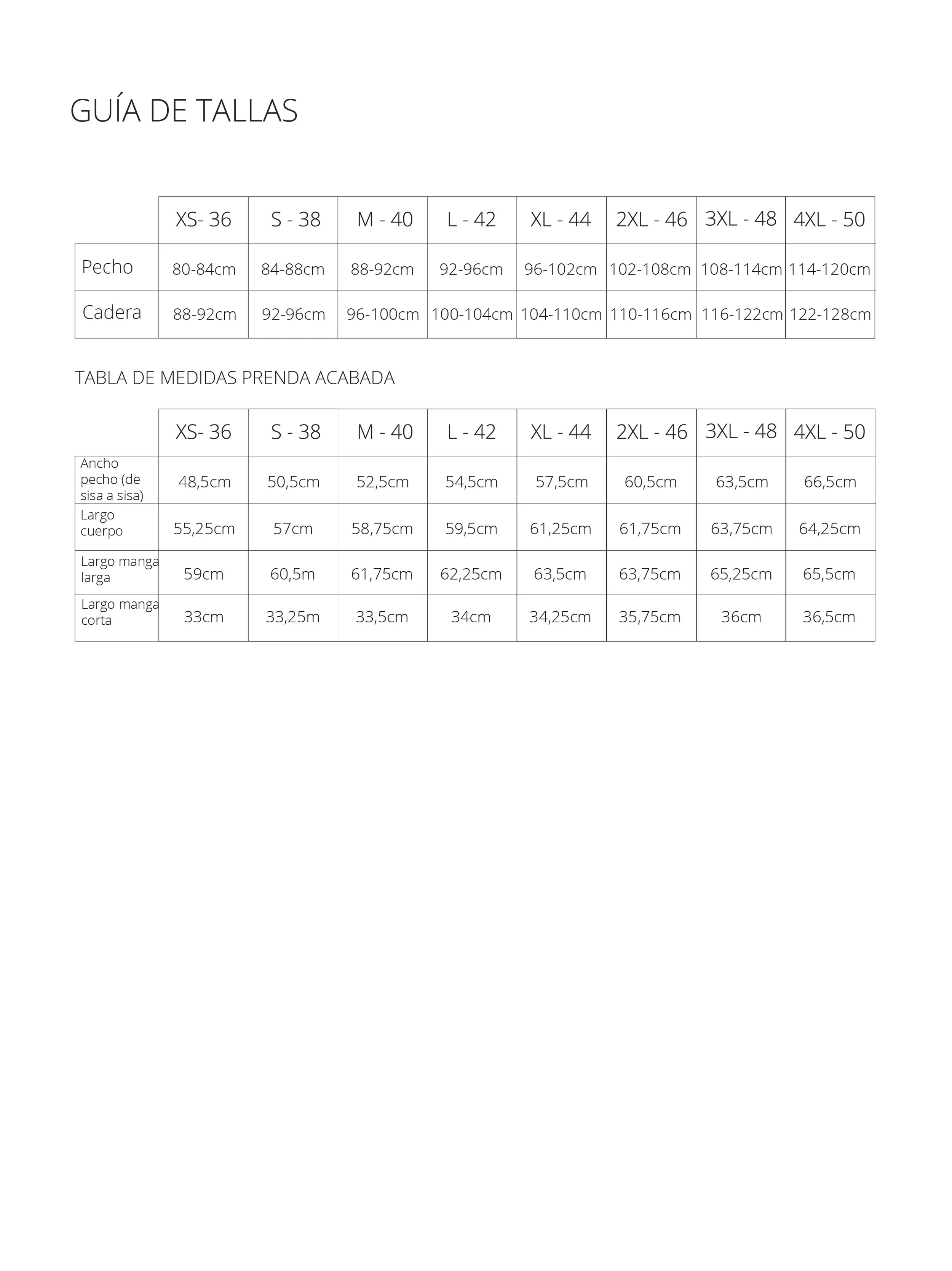 GUÍA TALLAS BLUSA CRUZADA LAZADAS.jpg
