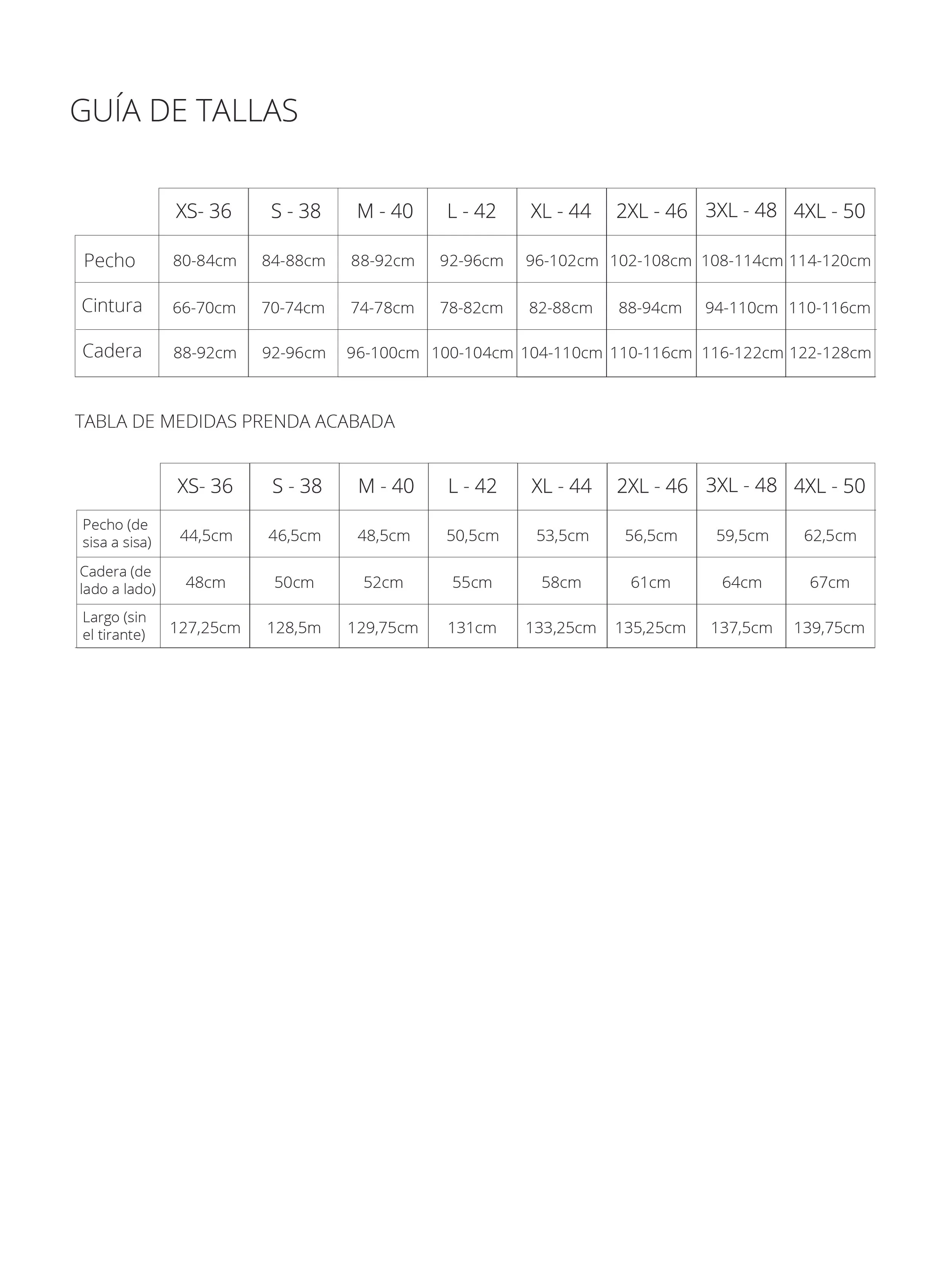 GUÍA TALLAS PETO.jpg