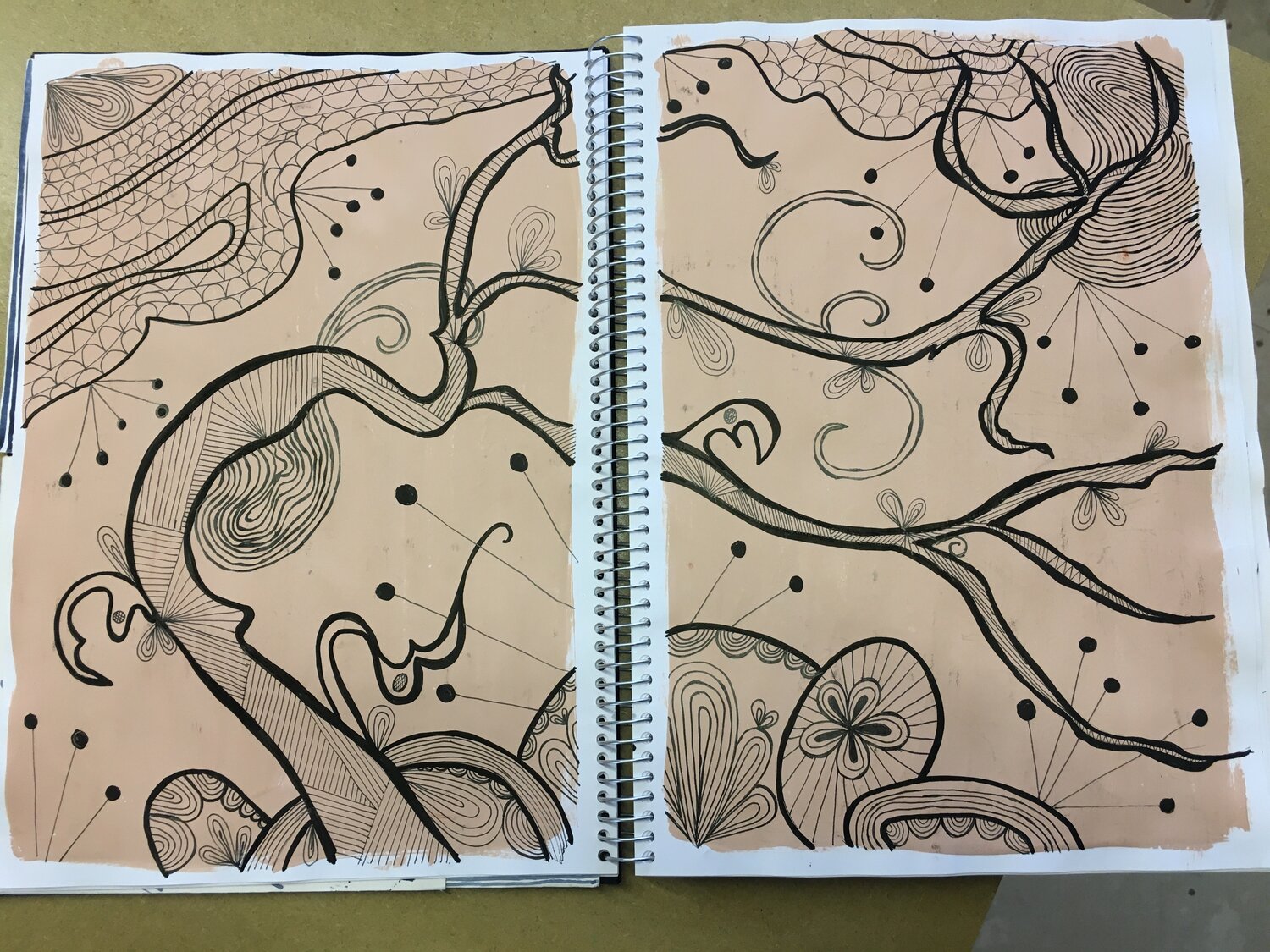 Progression, Patterns and Planning Blog 2 Sept 21 Sketchbook 1.jpg