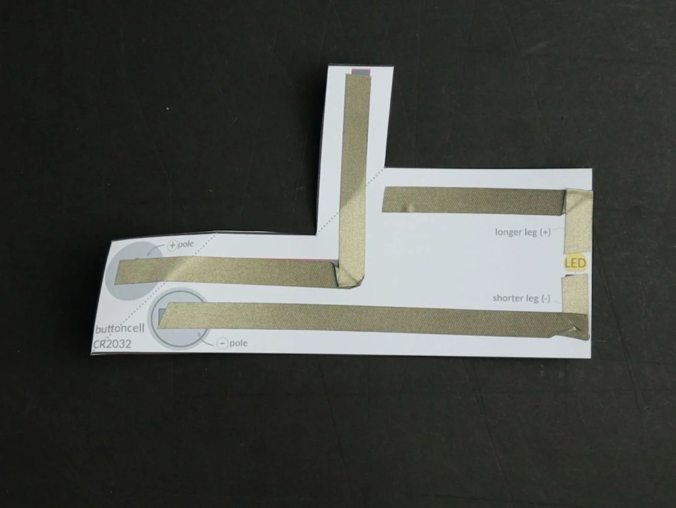 The Easy Circuit template, cut out and with conductive tape running around the edges to form a simple circuit with a fold-over DIY switch.