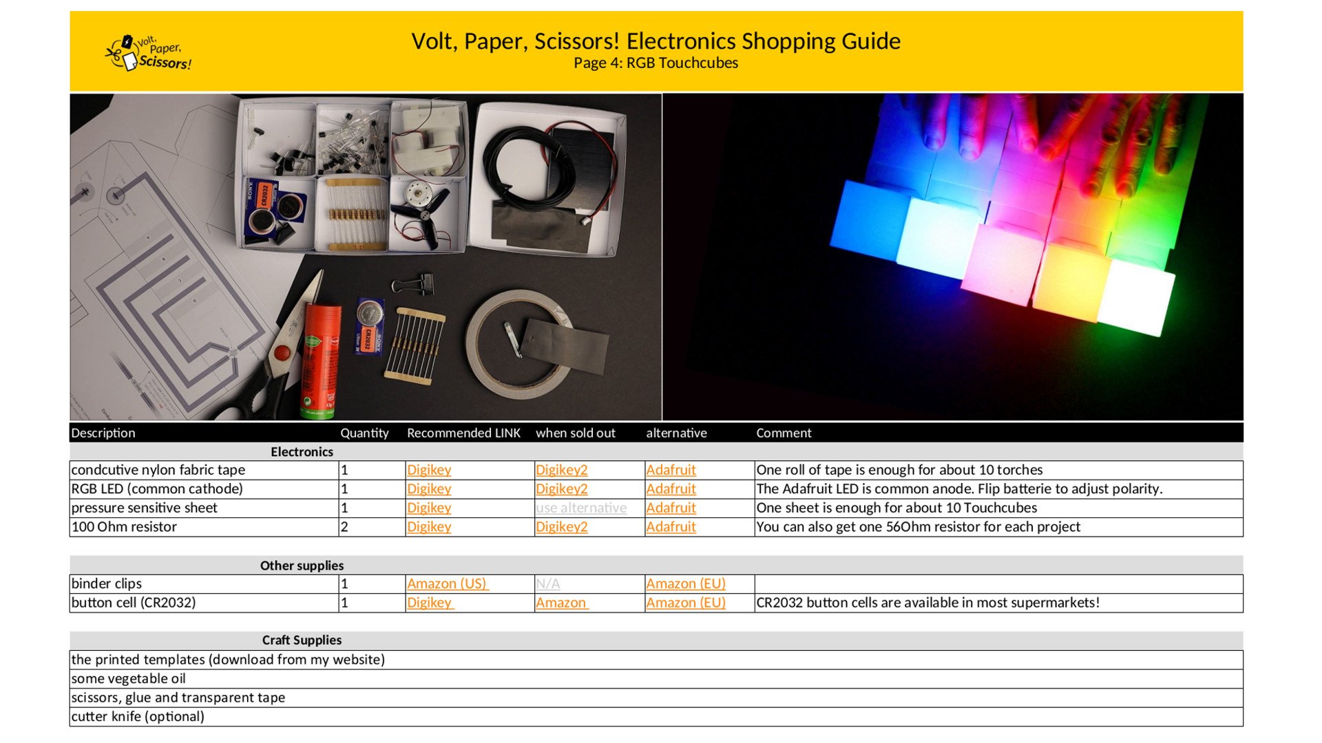 Volt, Paper, Scissors! - Creative Electronics for Kids