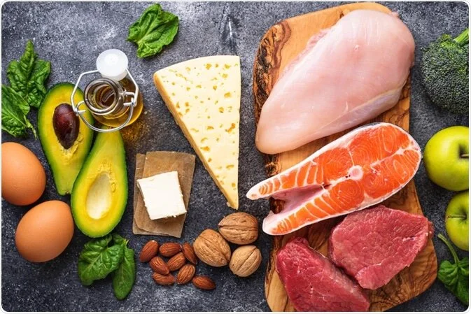 How Does Your Diet Affect Depression?