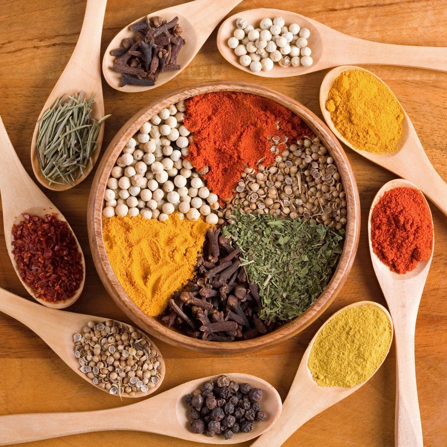 Growing Popularity of Non-synthetic and Non-additive Food Products to Trigger Expansion of the Global Spice Ingredients Market