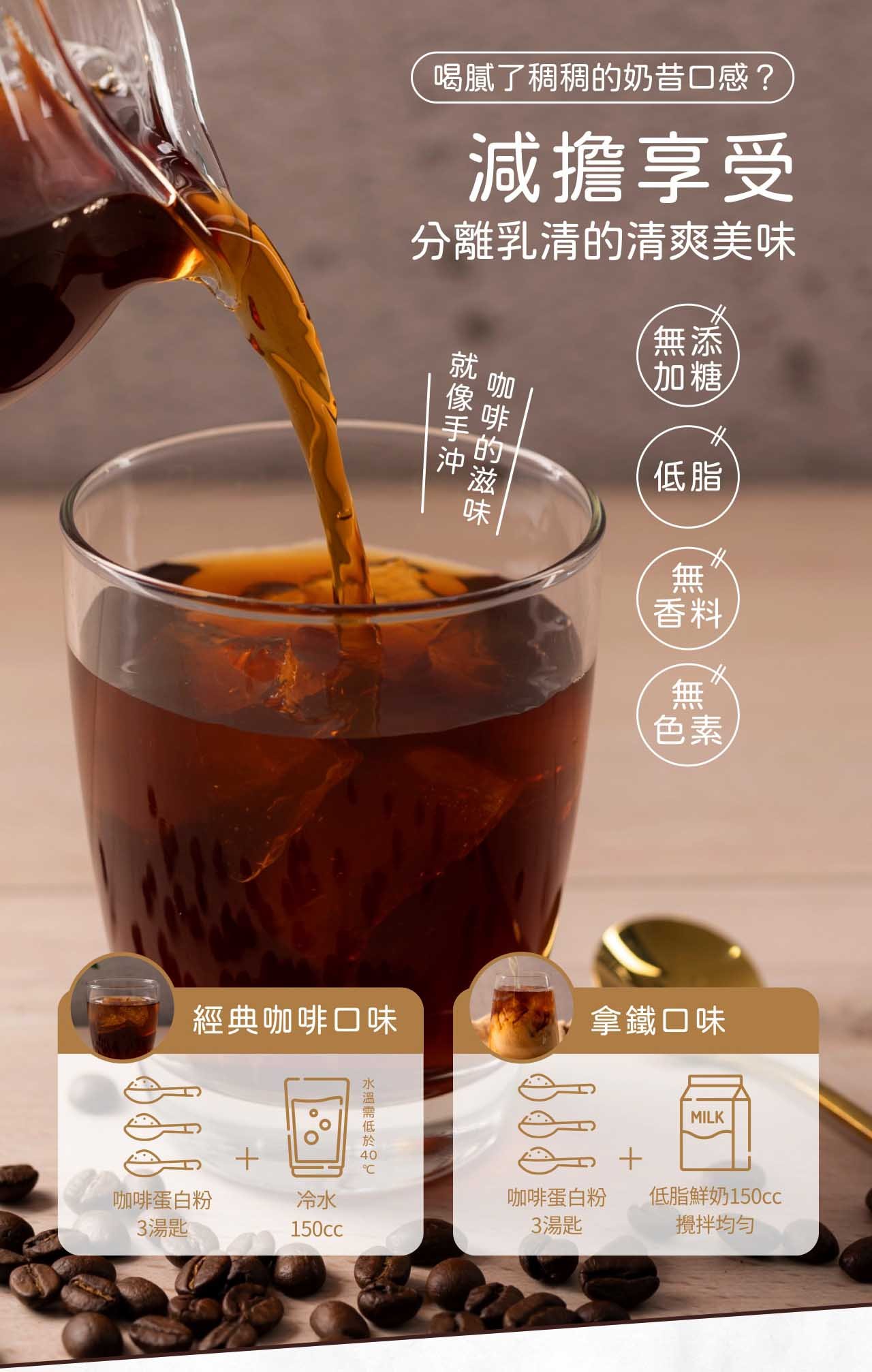 咖啡蛋白飲20221013-02.jpg (Copy)