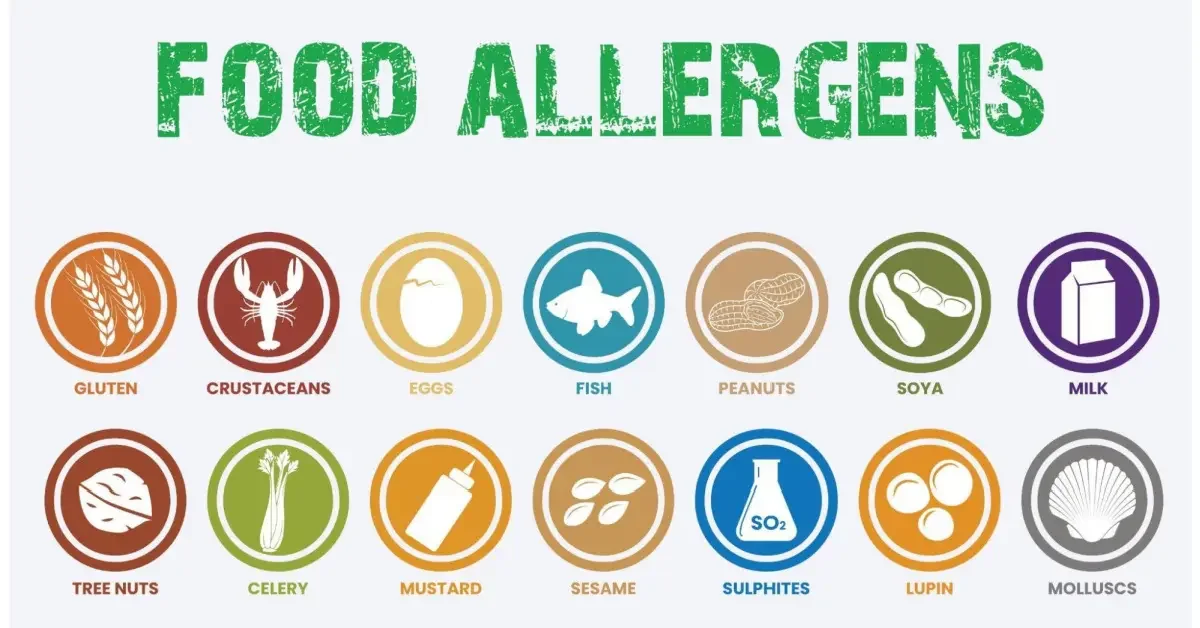 Food Transparency in 2026: Why Sustainability Must Include Allergen Accountability