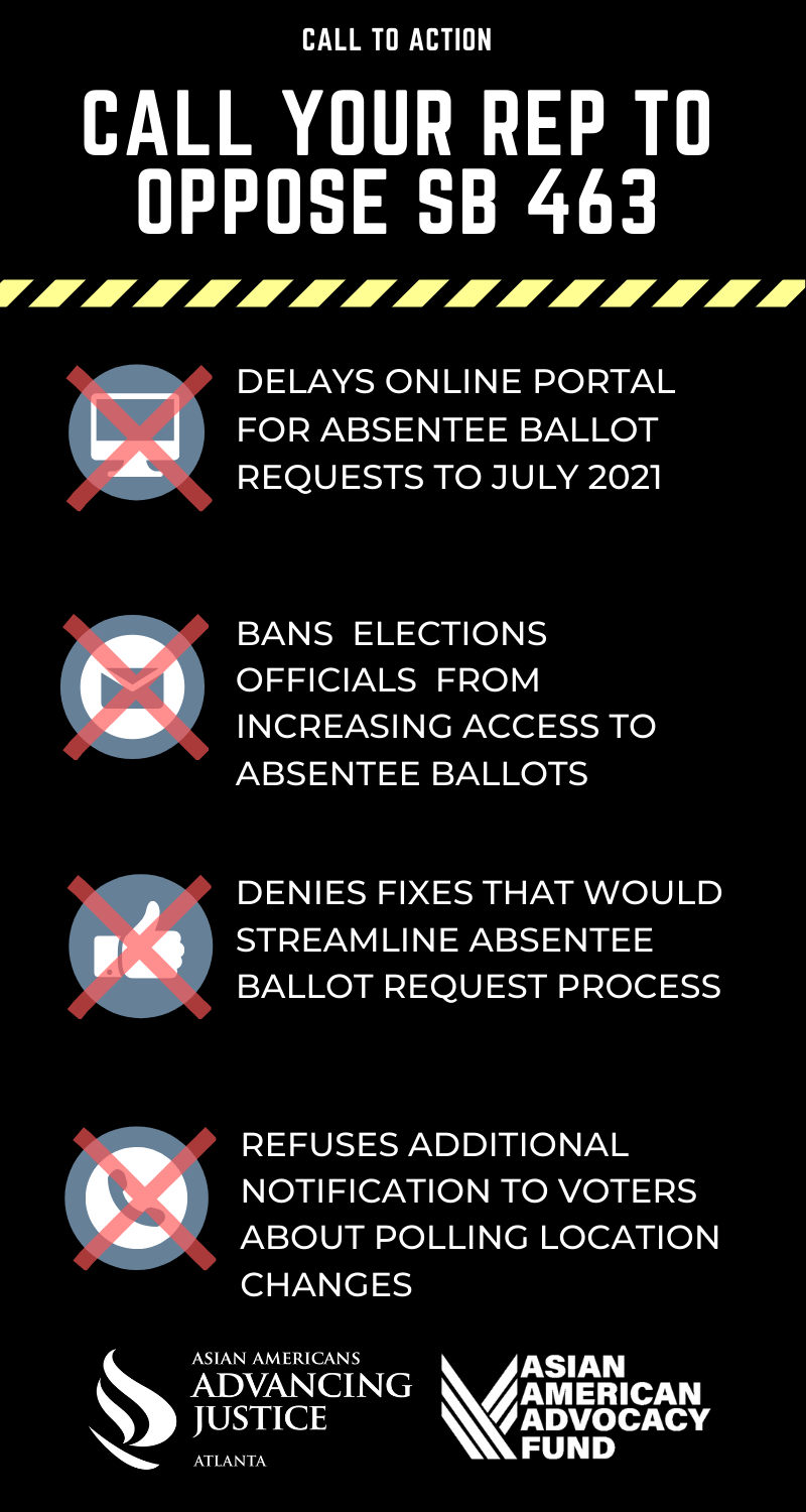 Voting Reforms, SB 463