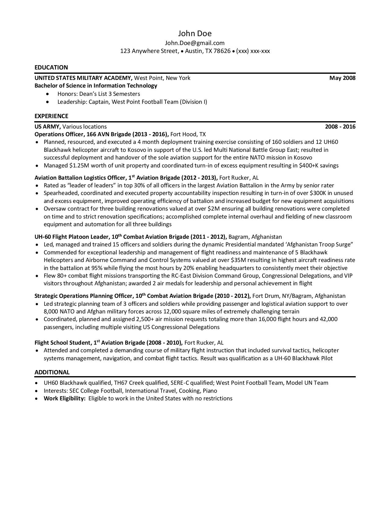 resume writing for transitioning military