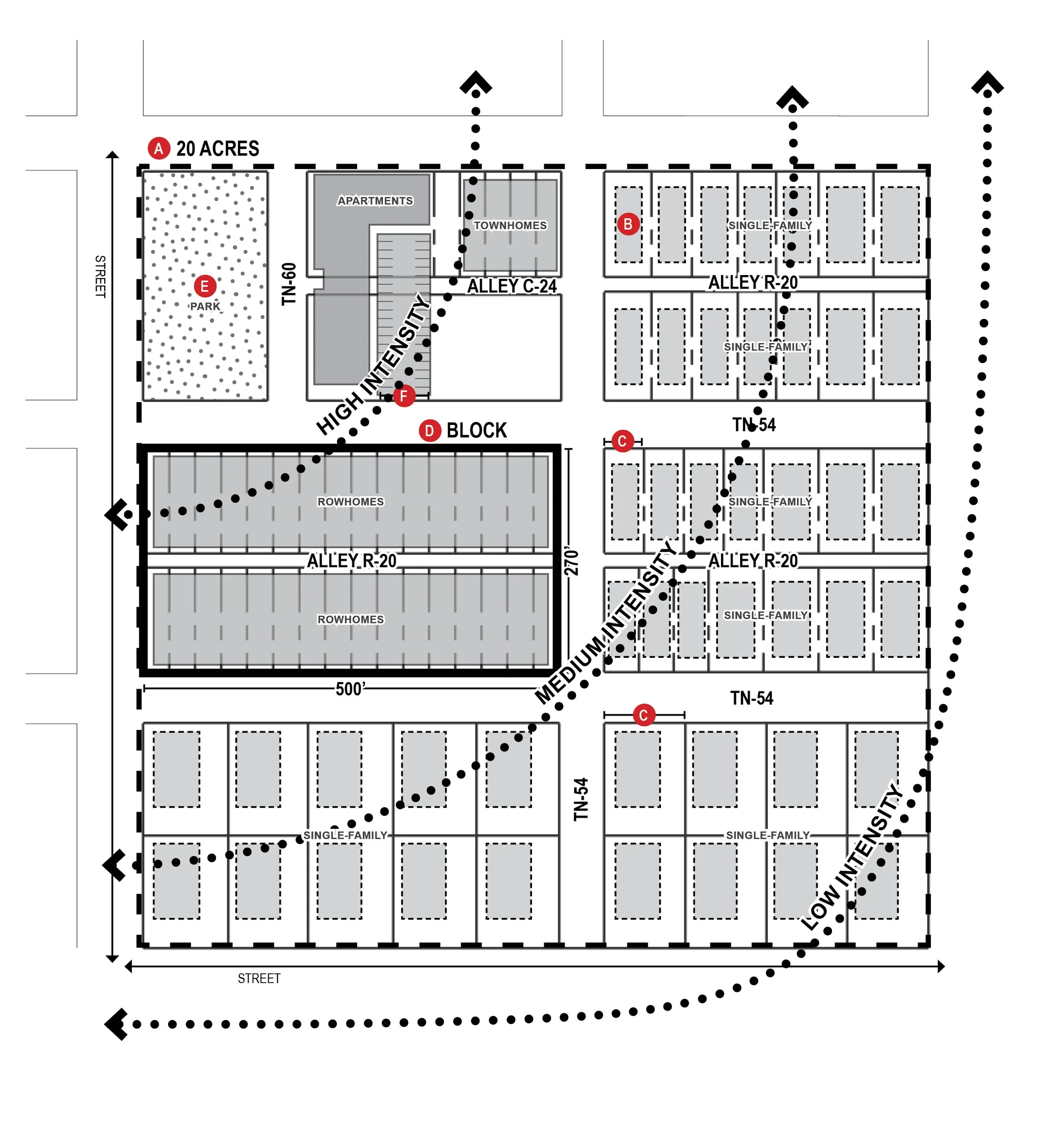 Brainerd Zoning Code Update — Swanson Haskamp Consulting, LLC