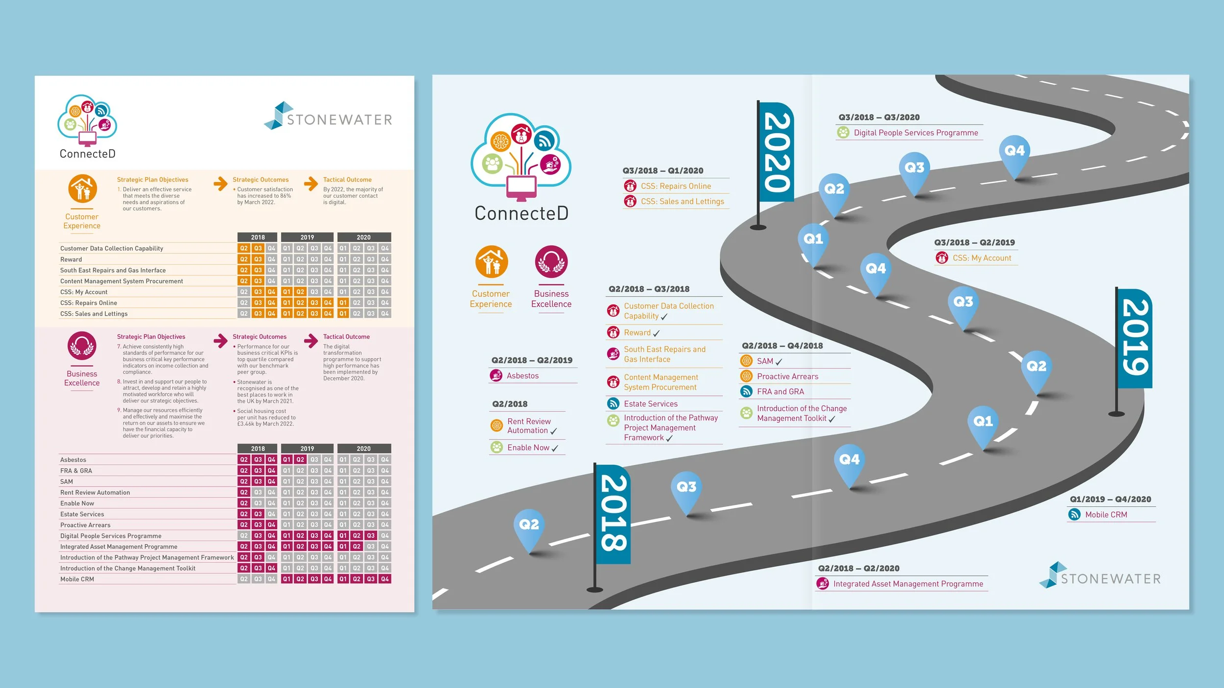 roadmap-4.jpg