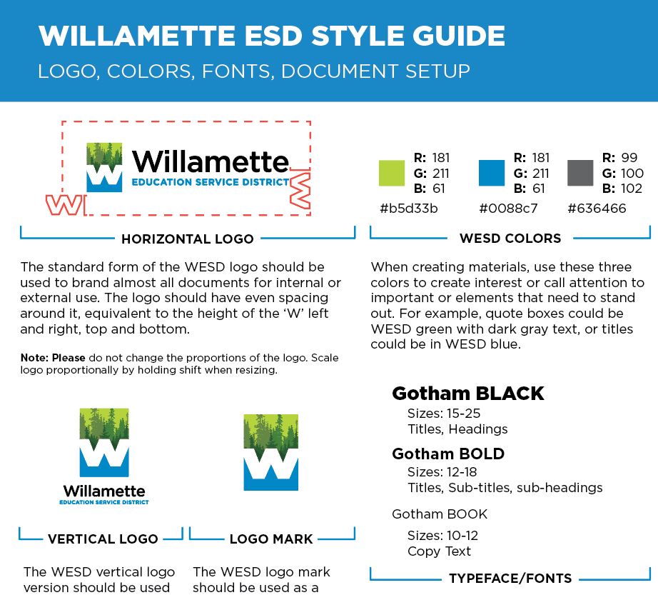WESD style guide.png
