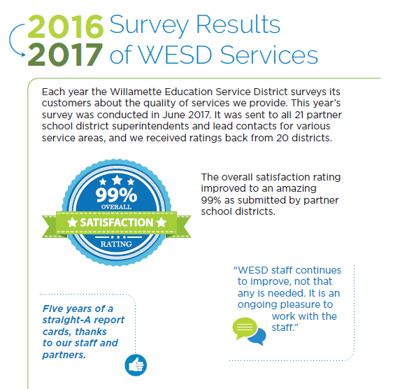 wesd flyer.png