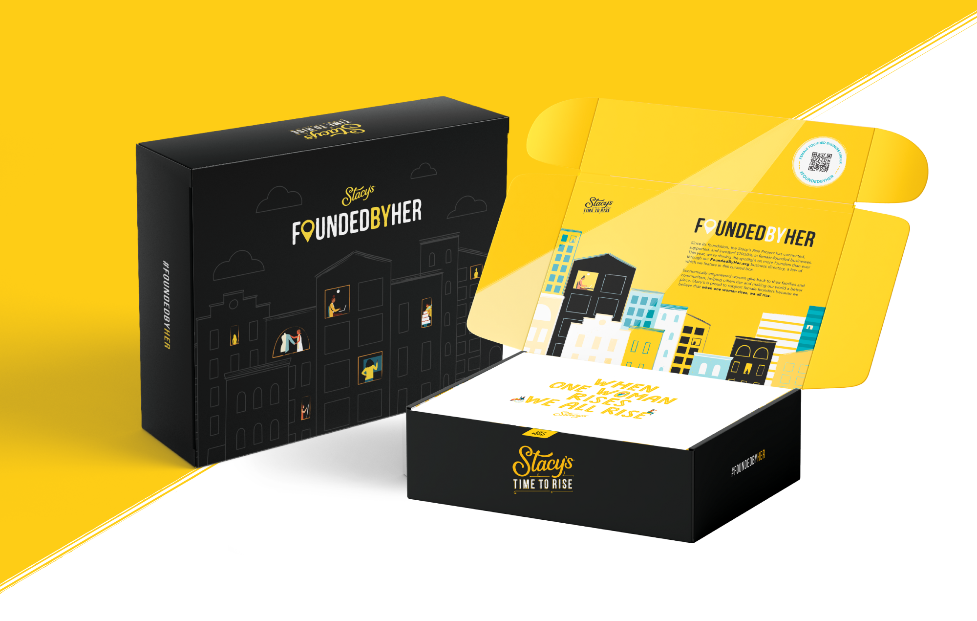 SRP-2021_Influener-Kit.png