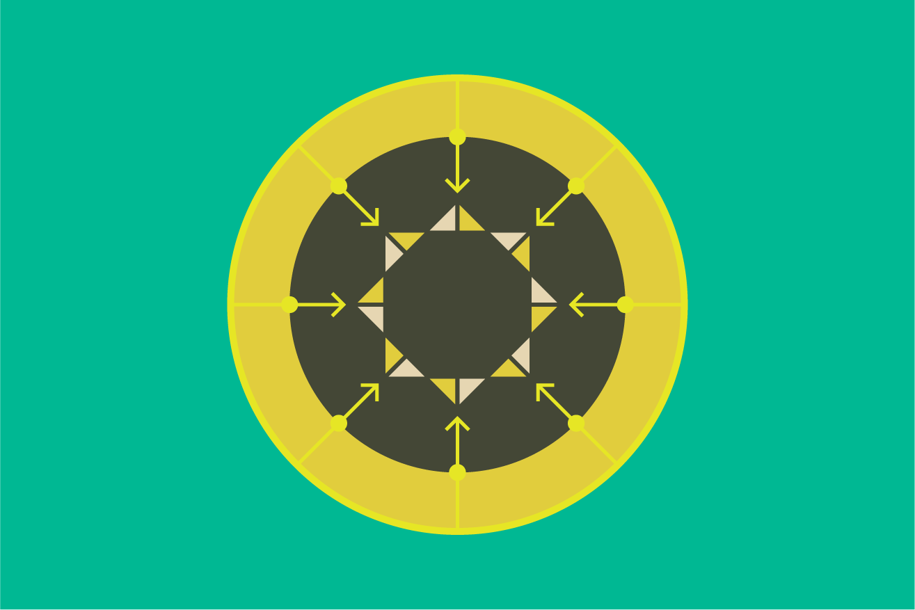 gold circle sending energy towards open channels