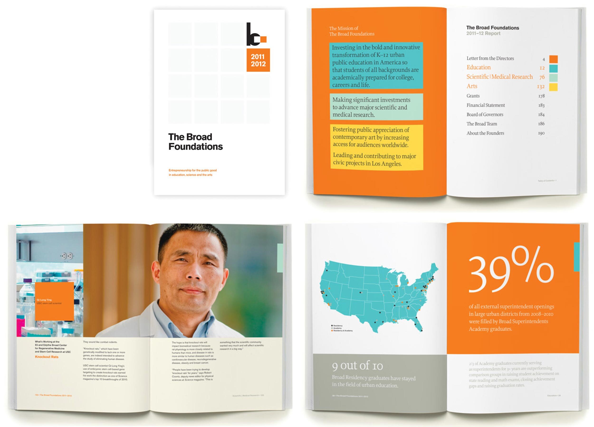 Annual Report: The Eli and Edythe Broad Foundation