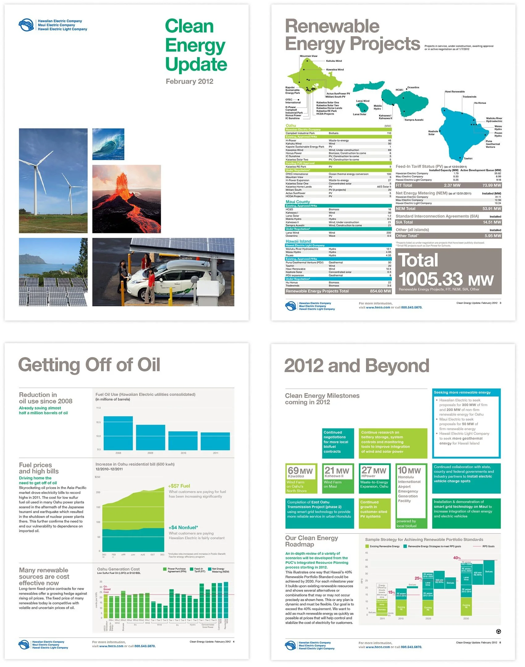 Report: Hawaiian Electric Company