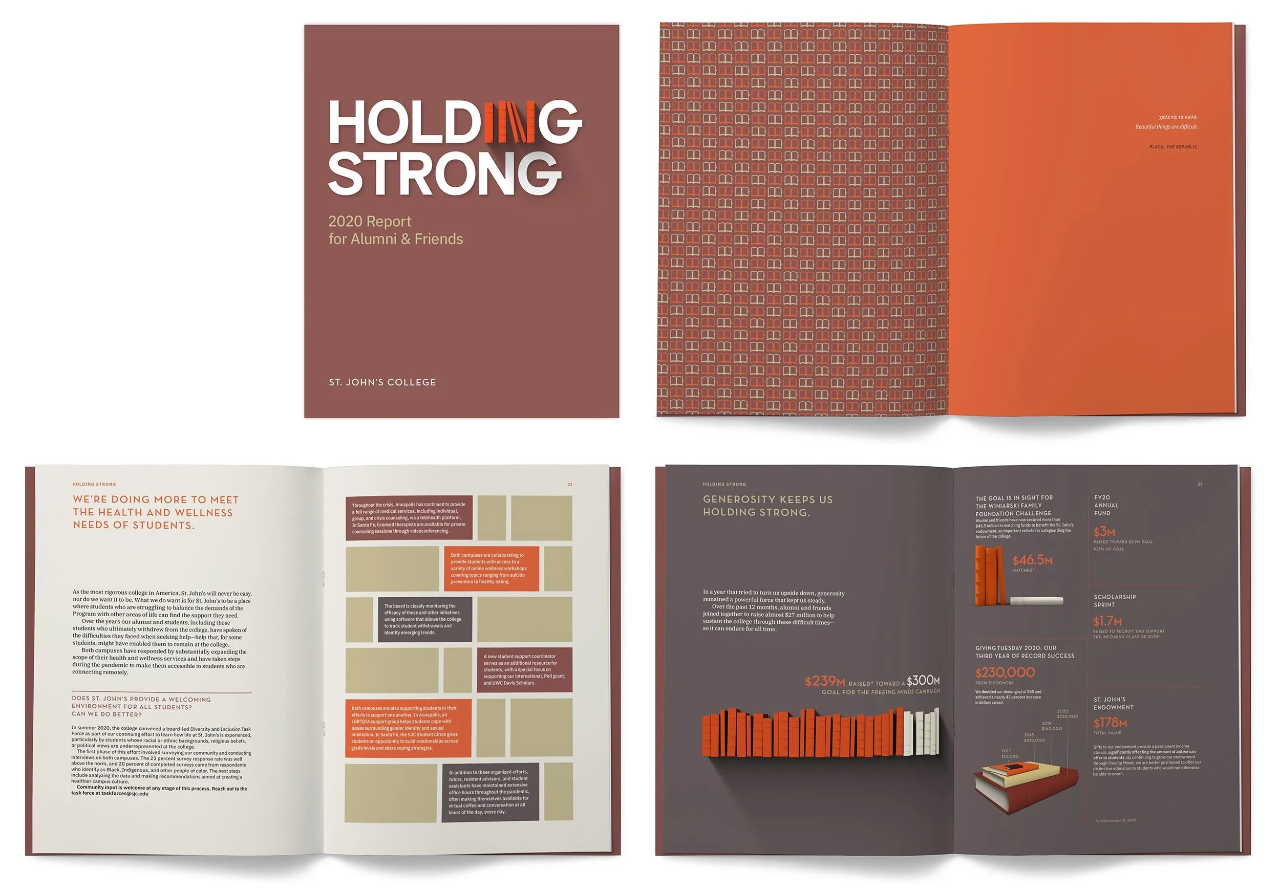 Annual Report: St. John’s College