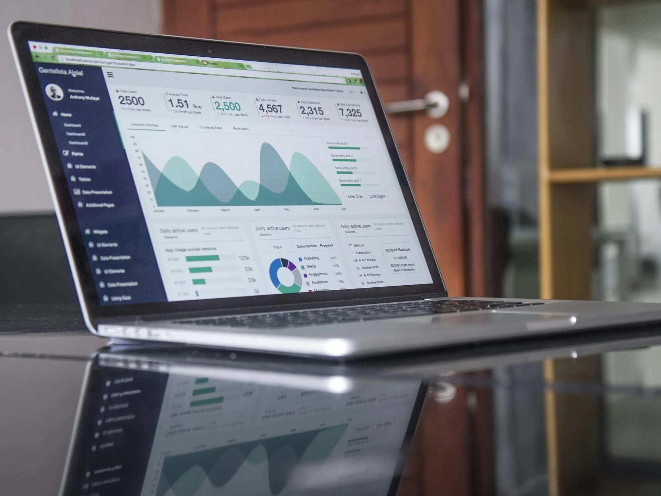 Your Profit &amp; Loss Account - Understanding your business performance