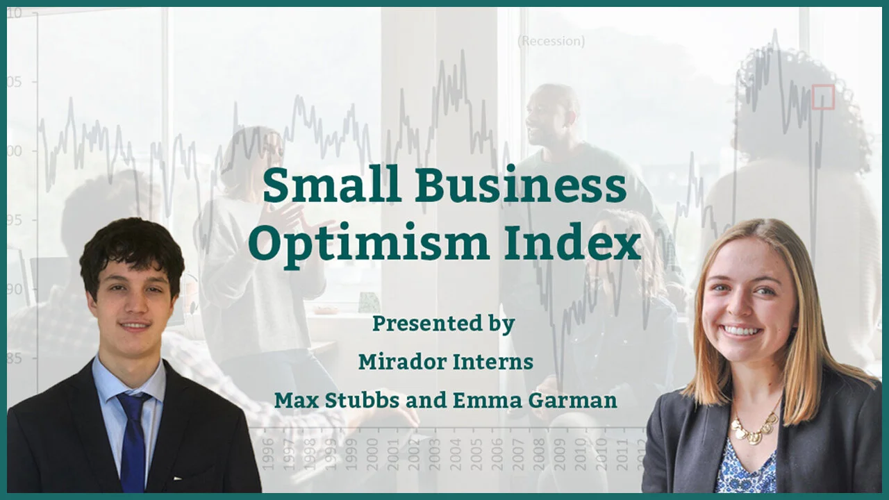 Small Business Optimism Index