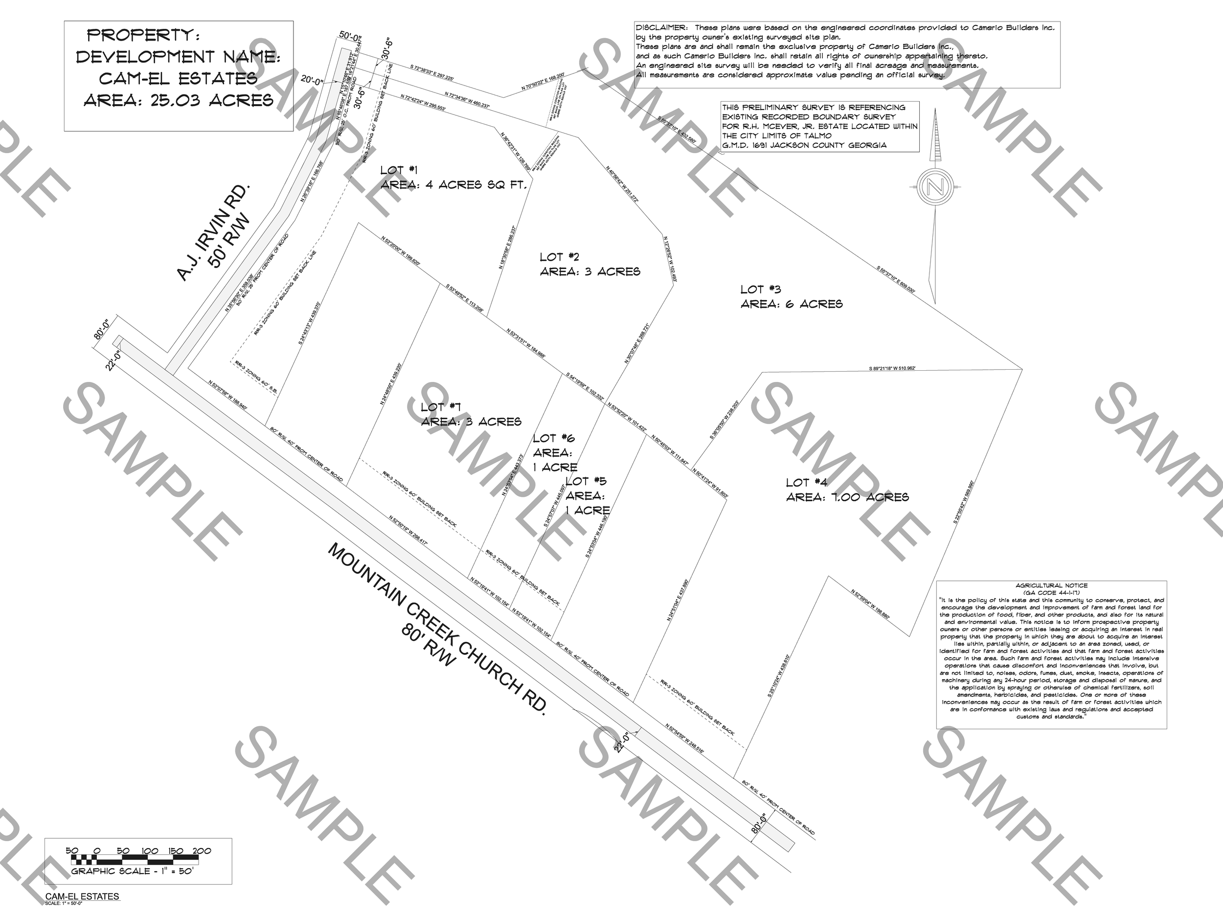 Talmo Project — Camerio Builders