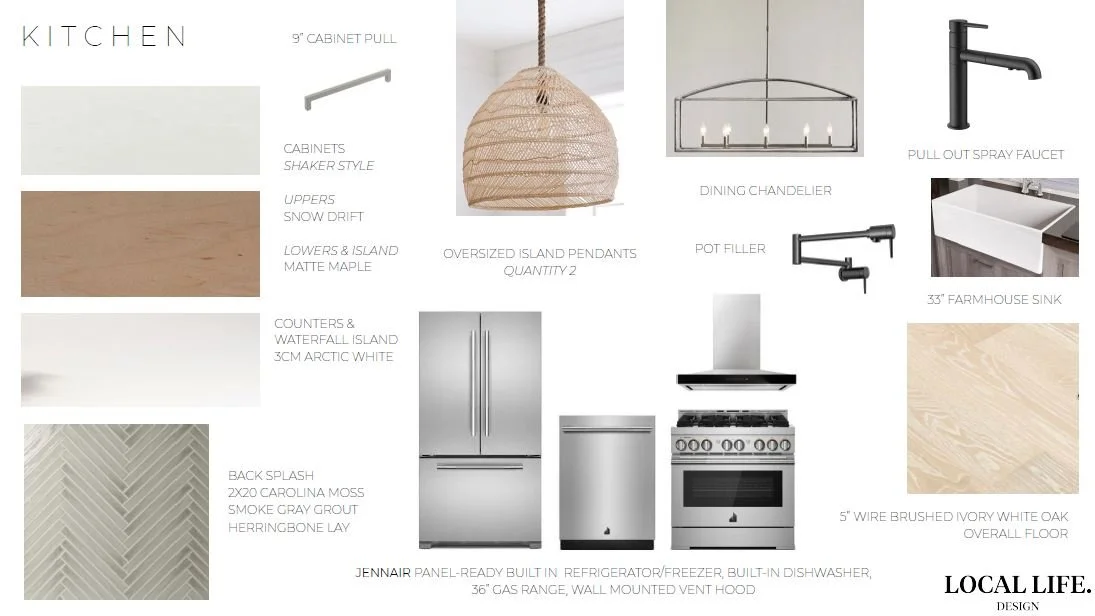 Look Book Unit B Pg 2.JPG