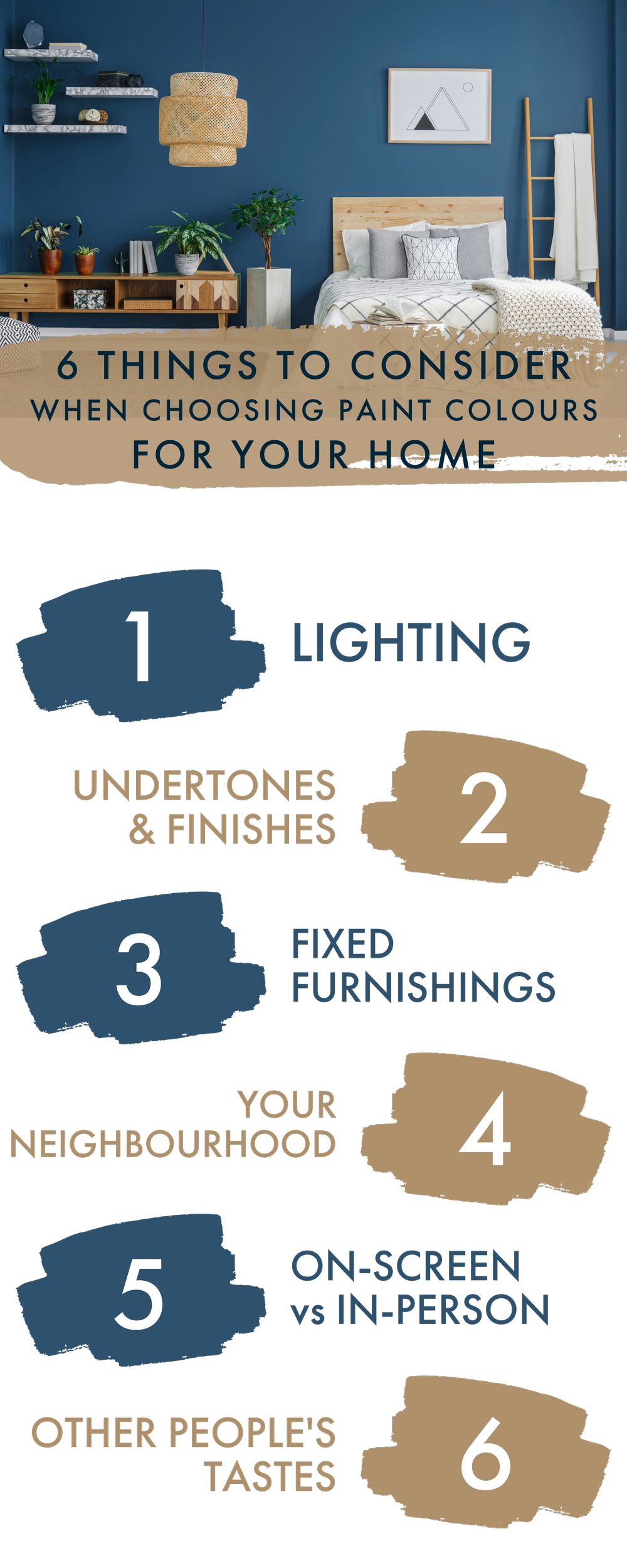 6 Things to Consider When Choosing Paint Colours for Your Home — Keller