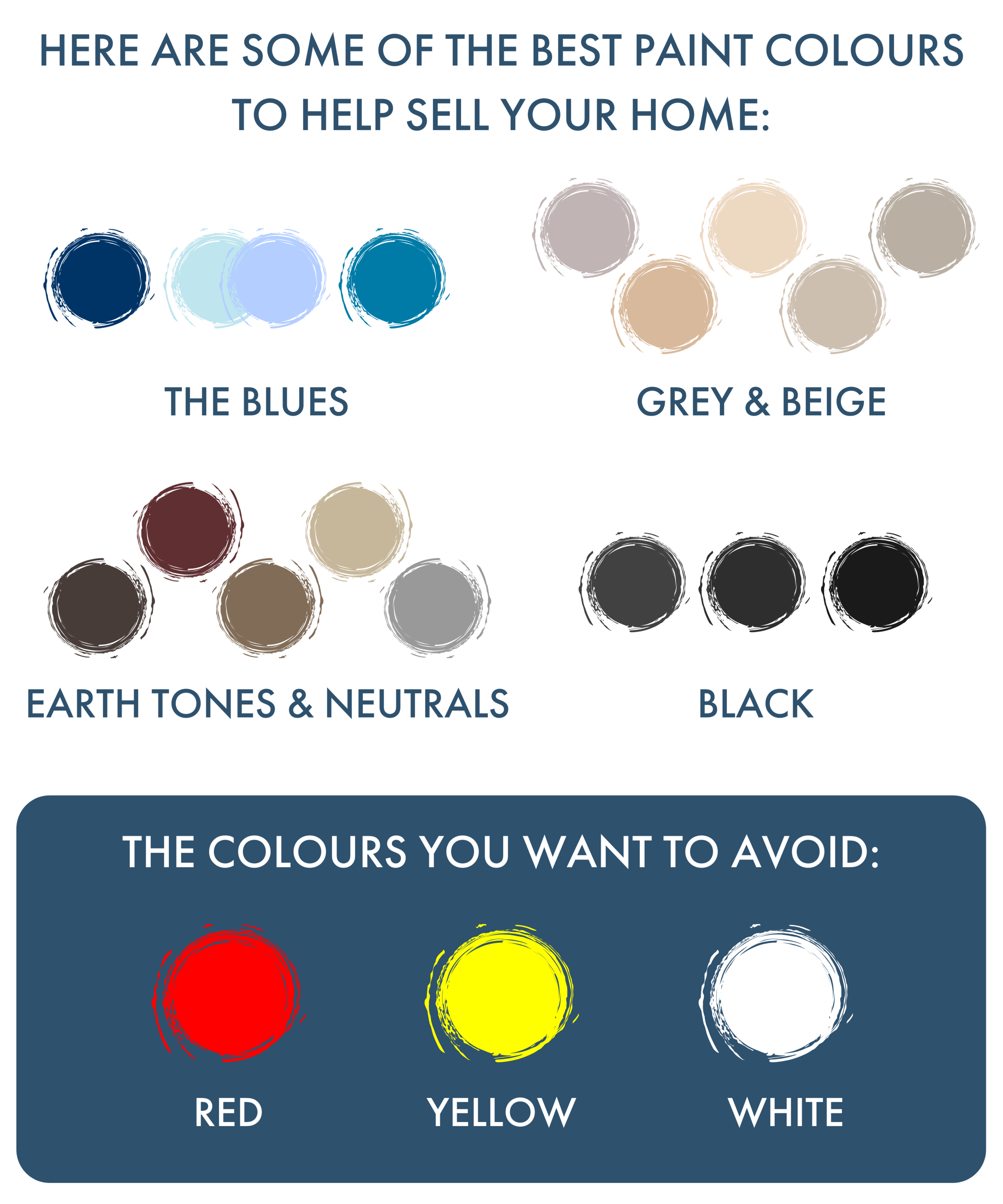 6 Things to Consider When Choosing Paint Colours for Your Home — Keller