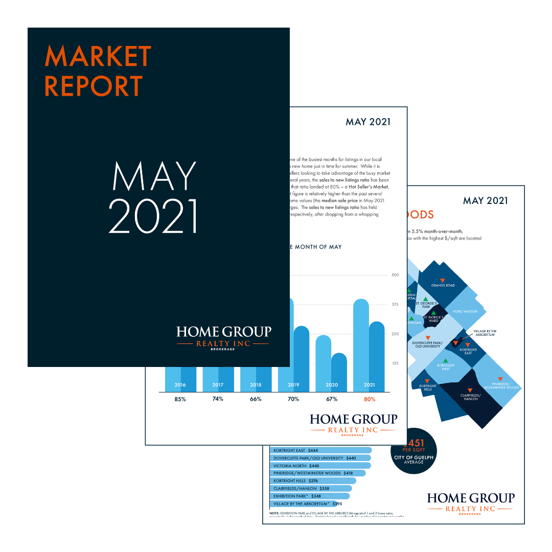 MAY 2021 MARKET REPORT