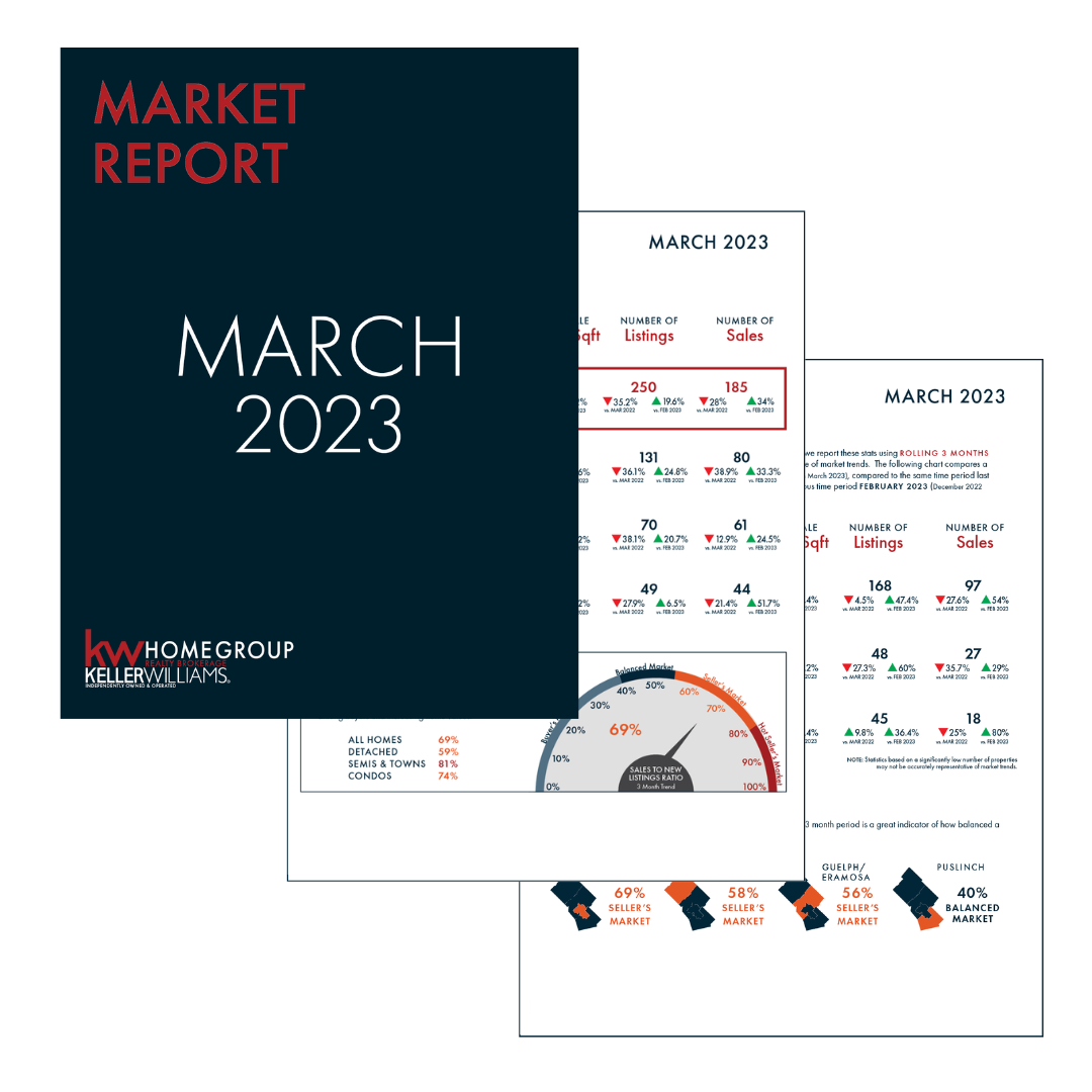 March 2023 Stats