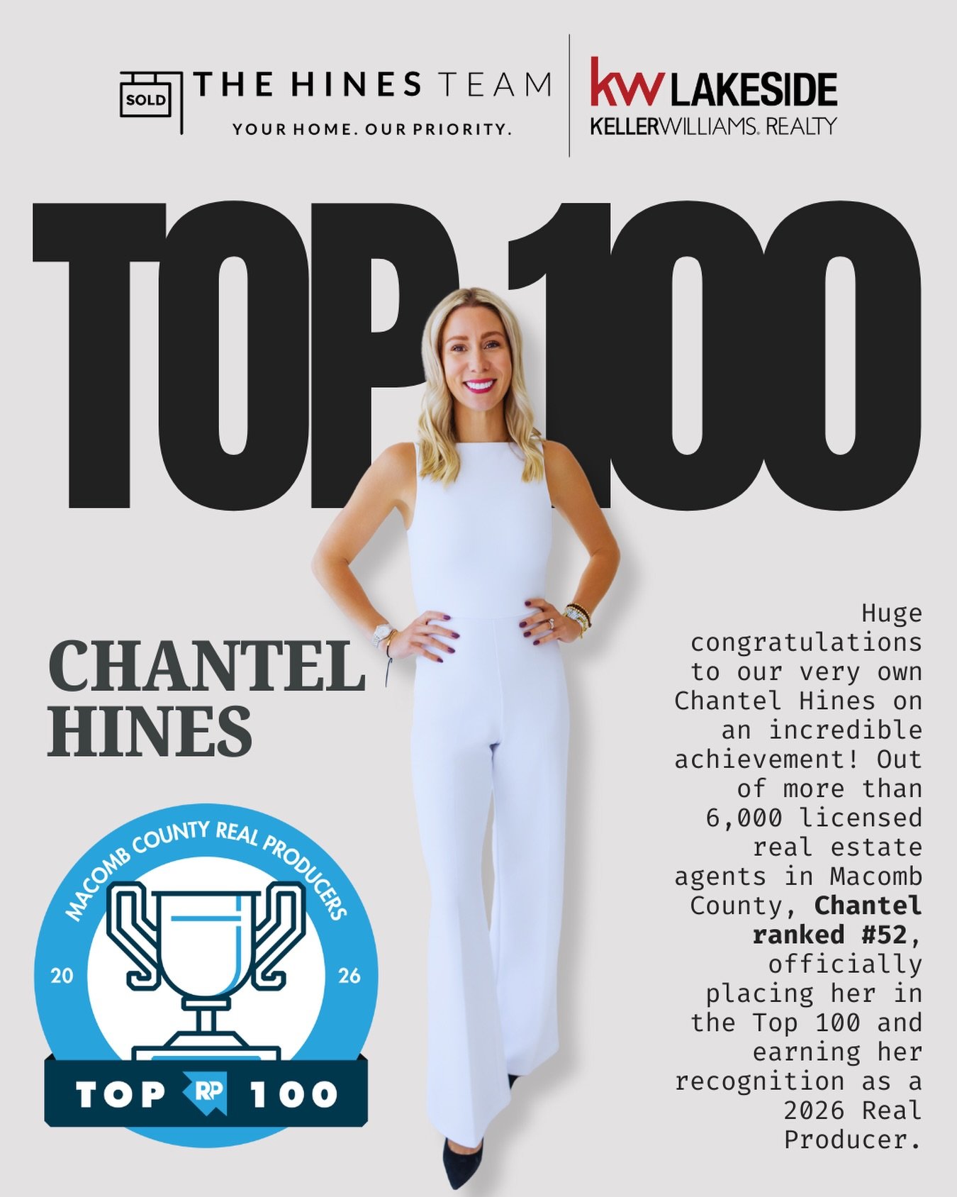 Feeling incredibly grateful and humbled to be named a Top 100 Real Producer in Macomb County, ranking #52 out of over 6,000 agents. 🏆✨

This recognition wouldn&rsquo;t be possible without my amazing clients, supportive community, and the incredible 